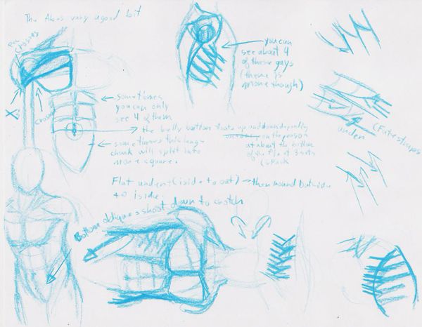 One hundred day challenge #2 - Human Anatomy - LMS MODE One hundred day challenge #2 - Human Anatomy - LMS MODE