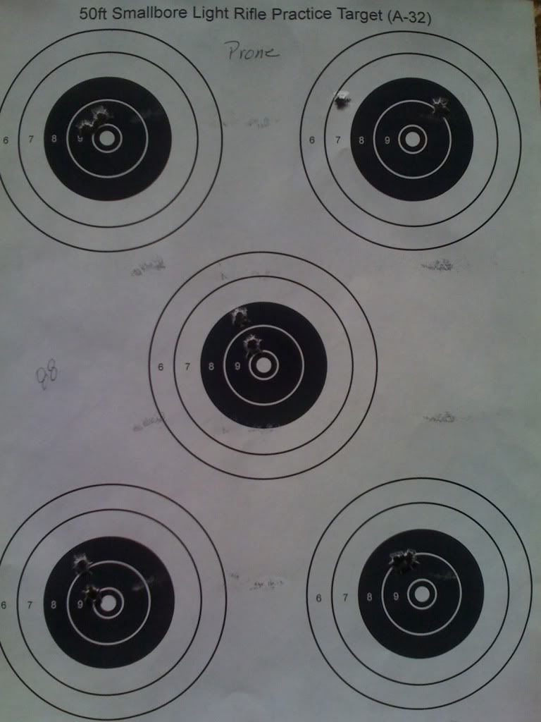 November NRA Light Rifle & NRA Smallbore Position Match (Post your