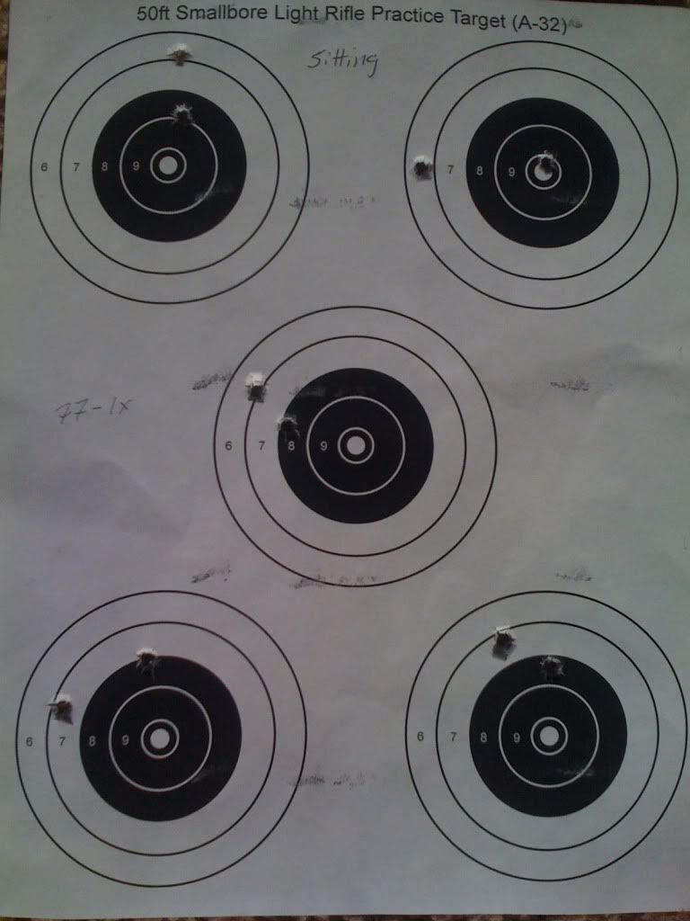 November NRA Light Rifle & NRA Smallbore Position Match (Post your